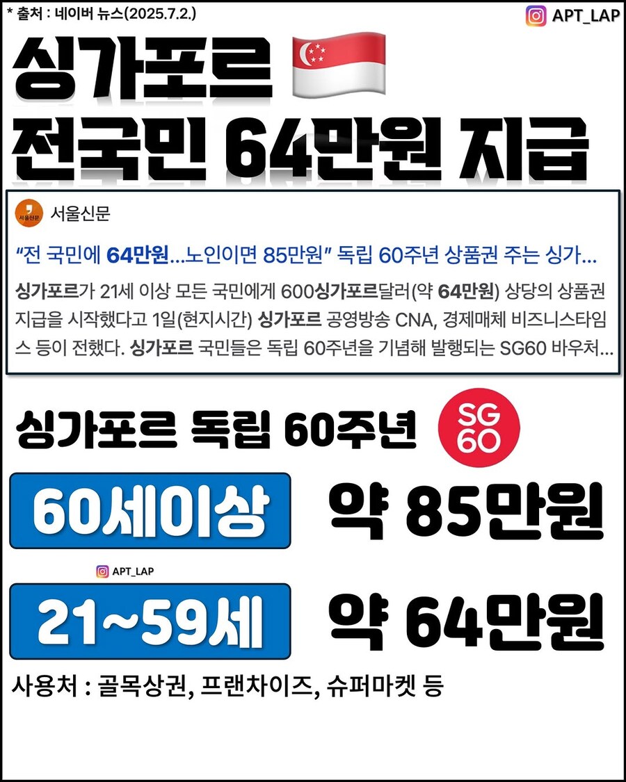 싱가포르, 독립 60주년 기념 ‘SG60 바우처’ 지급.jpg_1.jpg