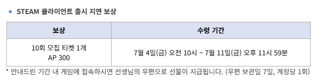 블루아카) 뭔가 이번 페스는 풍성한 느낌_2.png
