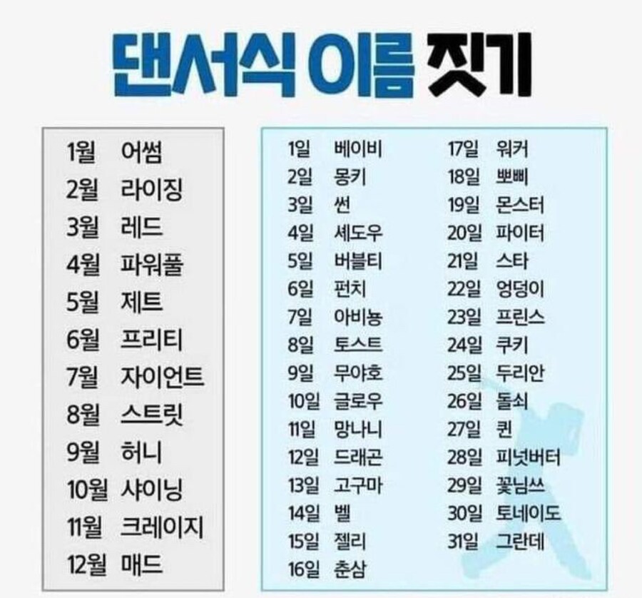 댄서식 이름짓기_1.png