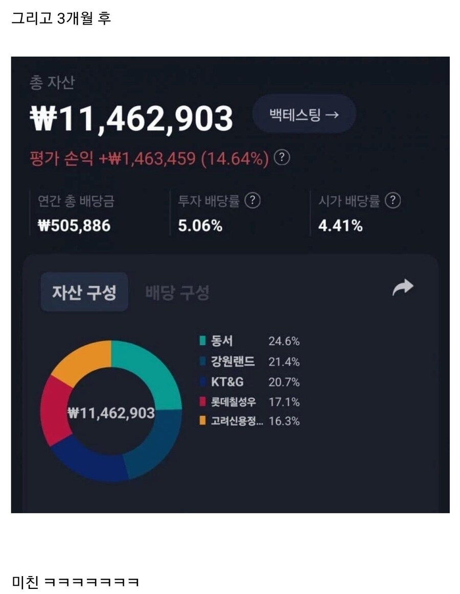 한국멸망 ETF.jpg_2.jpg