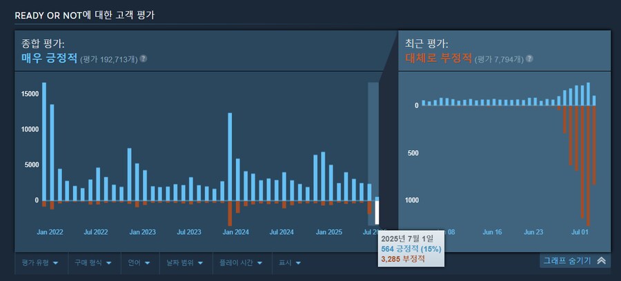 레디오어낫)개발자:게임 분위기를 살리기 위해 검열을 할 생각이 없습니다_2.png