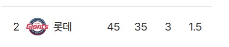 야구) 안녕하세요 2위 자이언츠입니다_1.png