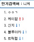 케이팝 데몬 헌터스 화제성이 장난이 아니긴 하네_1.png