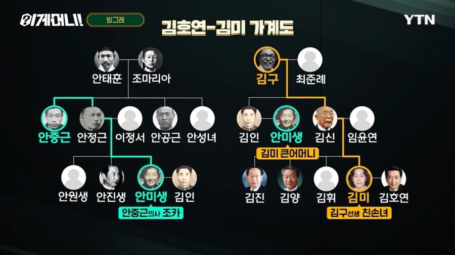 빙그레가 독립운동가 후손 지원사업에 적극적인 이유_4.jpg