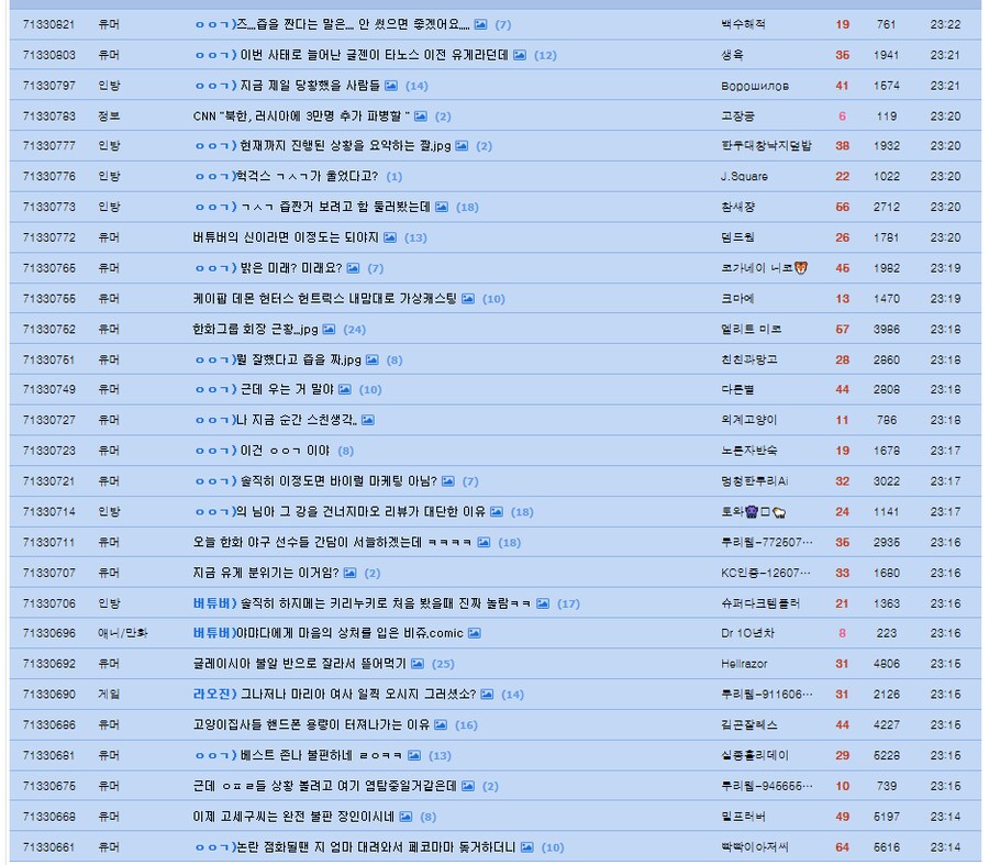 과연 요즘 유게에서 확장프로그램으로 ㅇㅇㄱ을 차단하면 어떻게 될까?_1.png