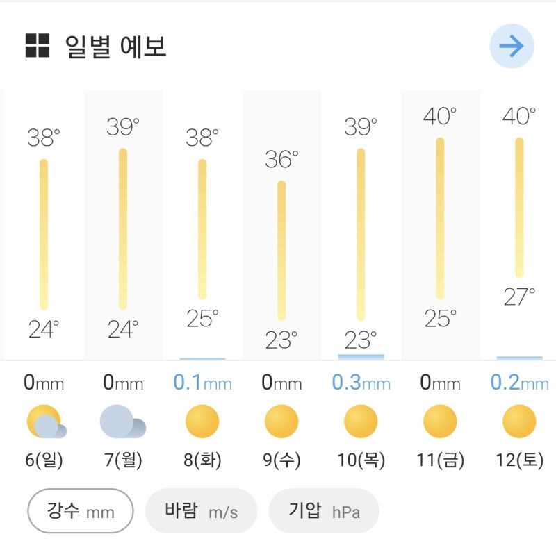 대프리카 근황.jpg_1.jpg