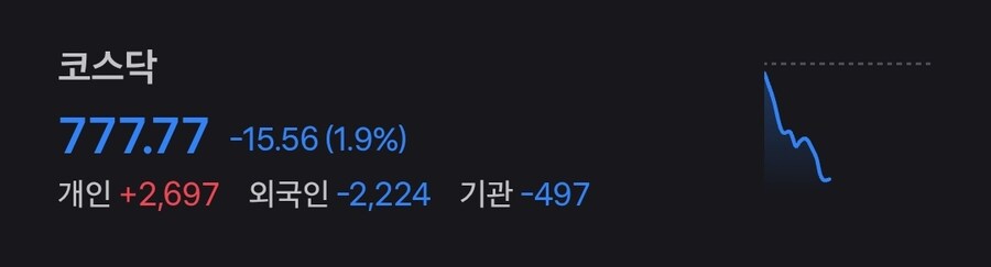 주식)님들 코스닥 잭팟터짐!_1.jpg