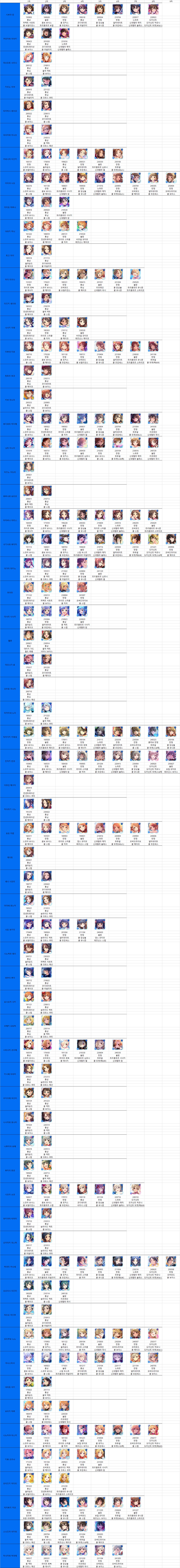 @)오늘자 데레스테 전체쓰알, 한정, 블랑, 쿨타임표_2.png