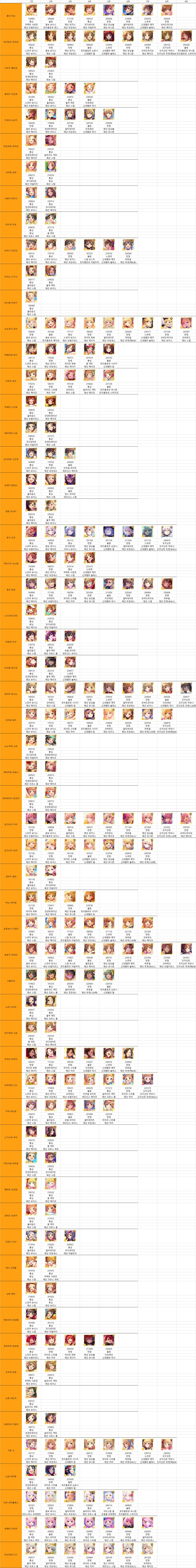 @)오늘자 데레스테 전체쓰알, 한정, 블랑, 쿨타임표_3.png