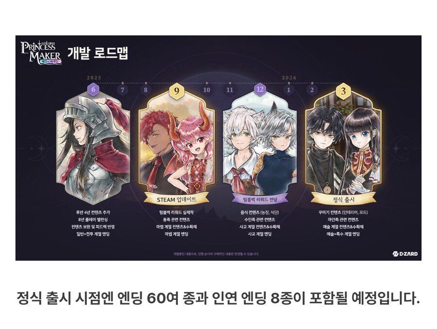프메)현재 얼리억세스 상황은 이러함_3.jpg