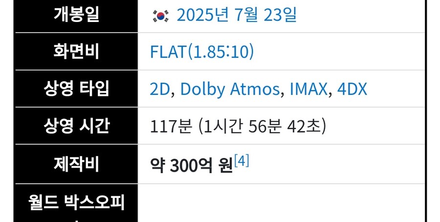 영화 전지적 독자 시점 제작비가 300억 떴구나_1.jpg