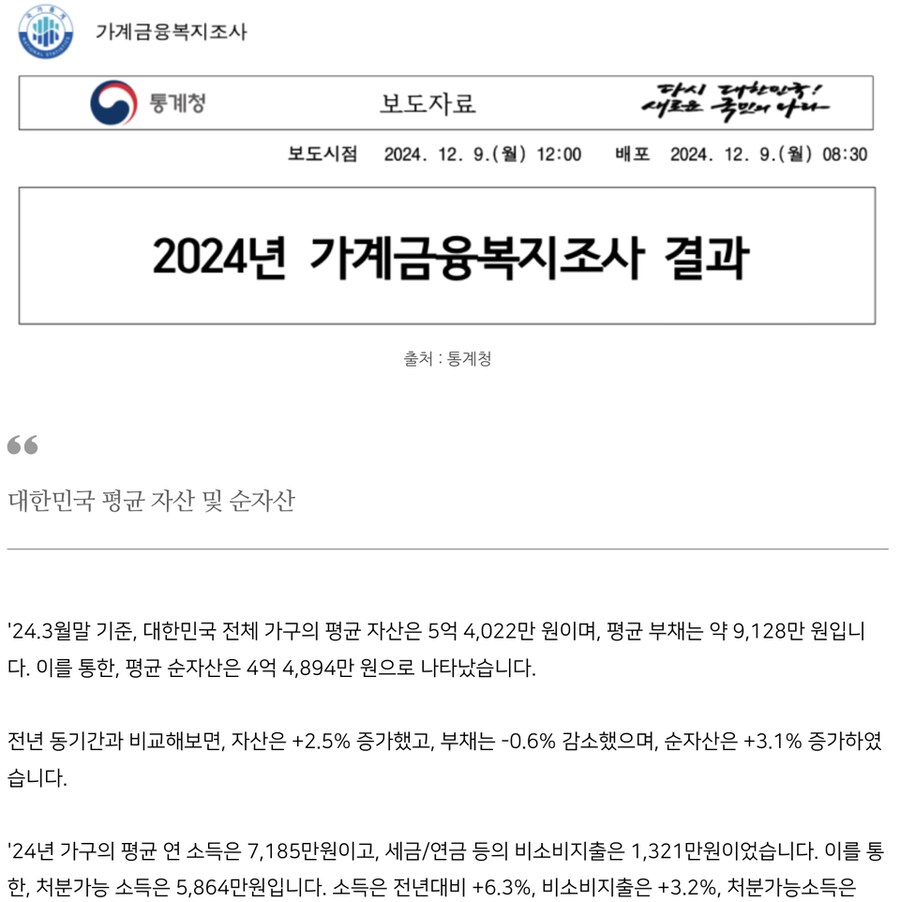 pic)24' 가계금융복지조사 40대, 50대 평균 재산. feat.20~30대_1.png