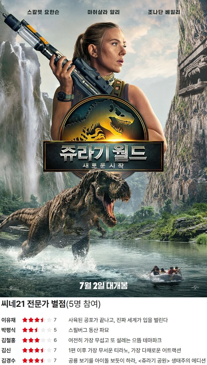 '쥬라기 월드: 새로운 시작' 씨네21 전문가 별점_1.jpg