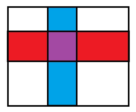 모르기 쉬운 현대수학 55화 : 독립 사건_3.png
