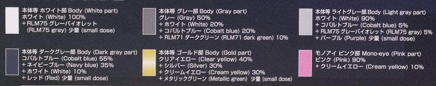 HG GQ 1/144 이그자베 전용 걍 해외 리뷰_93.jpg