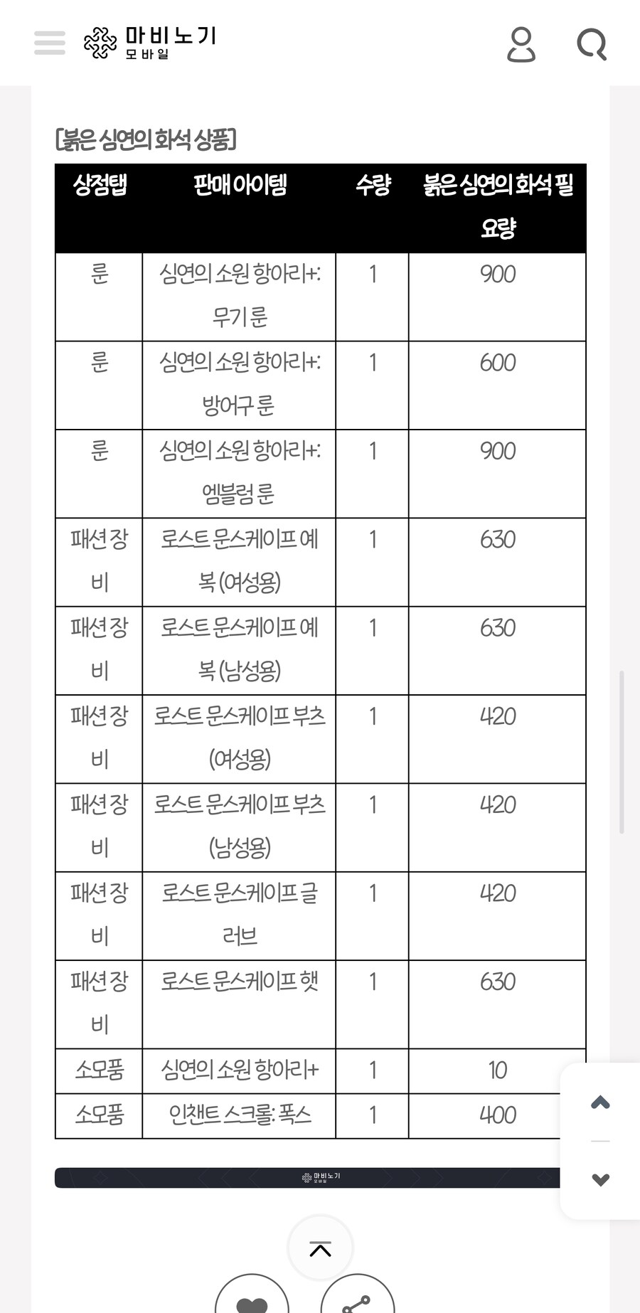 마비m)어비스옷 정가 떤냐!_1.jpg
