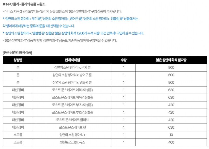 마비m) 3주뒤면 나도 어비스옷 오우너_2.png