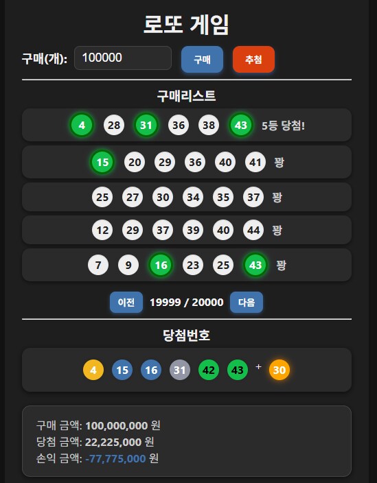매주 1억으로 로또를 사면 1등이 당첨될까??_1.png