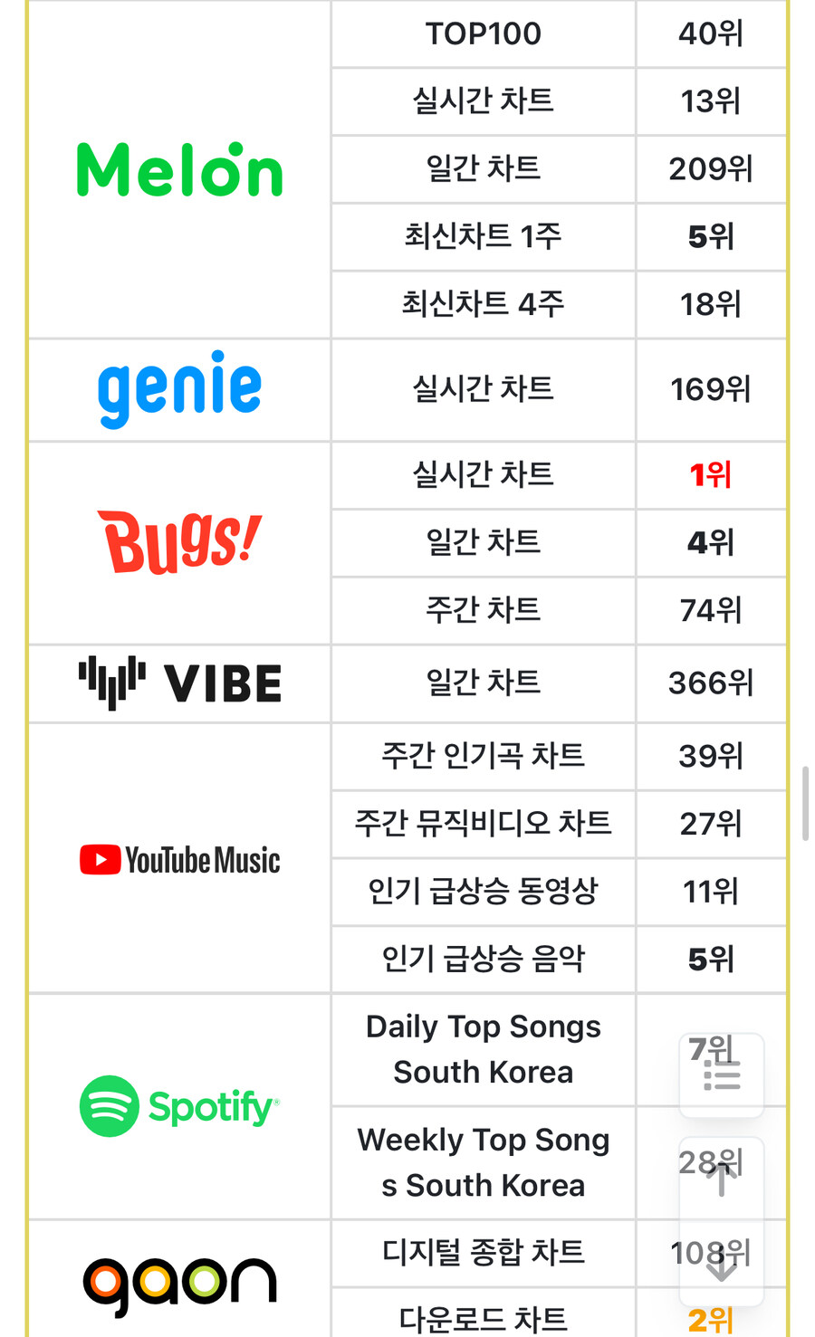 ㅇㅇㄱ) 정보: RE:wind발매당시 공식적으로 첫“침스터콜” 을발동했다_2.jpg
