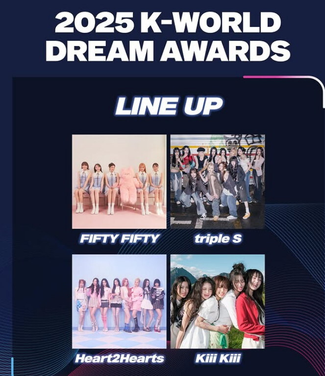 제8회 케이 월드 드림 어워즈 1,2차 확정 라인업_2.jpg