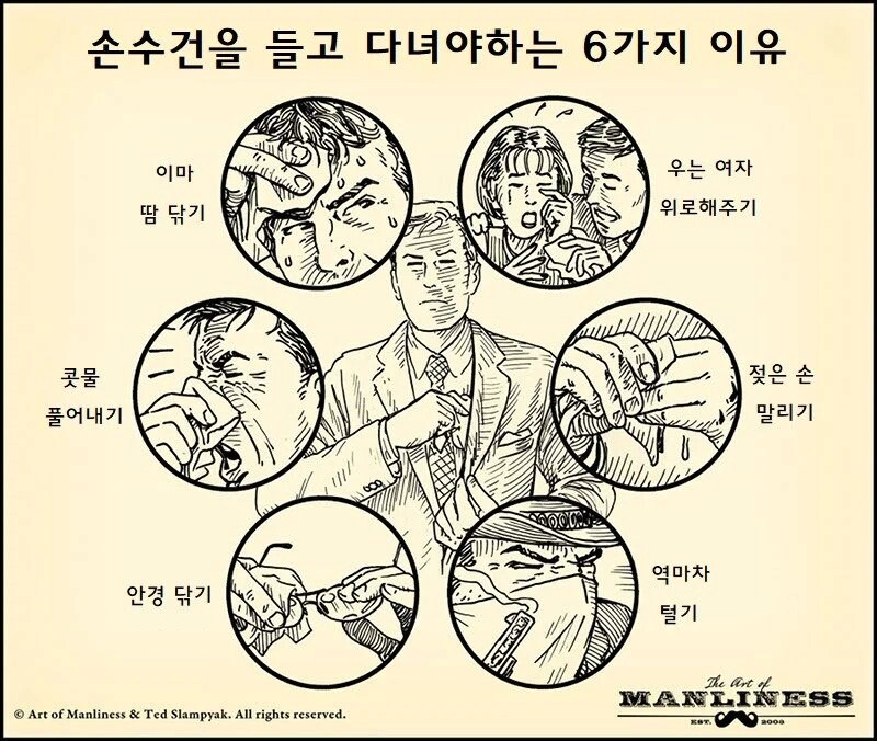 남자가 손수건을 들고 다녀야하는 6가지 이유_1.png