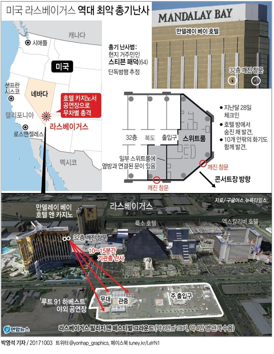 [공포] 아직까지도 이유가 밝혀지지 않은 미국 최악의 살인사건.jpg_1.jpg