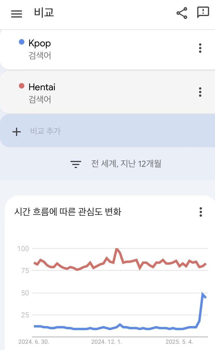 KPOP인기가 높아봤자 일본 문화에는 안되는 이유_1.jpg