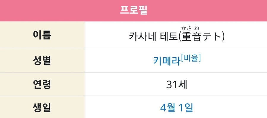보컬로이드) 유니 시유와 만난 테토_4.jpg