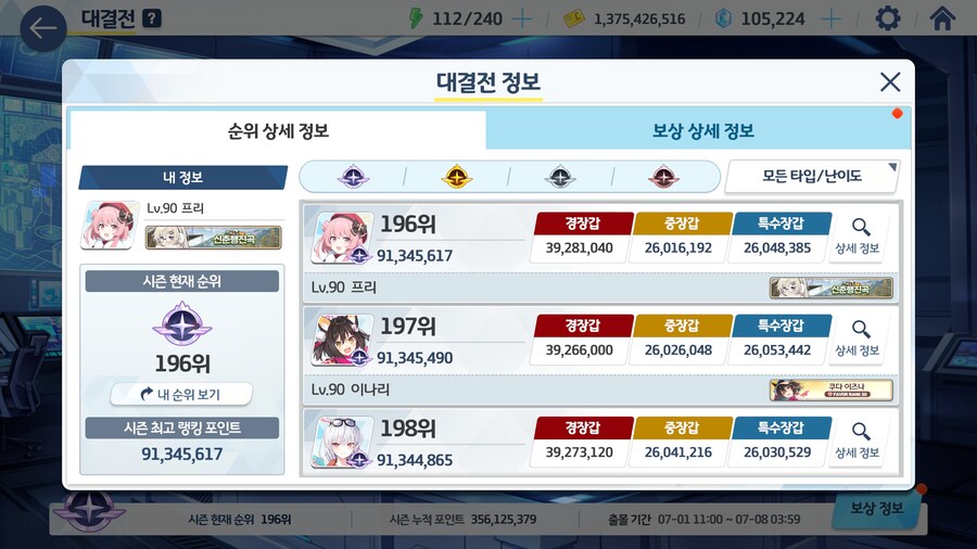 블루아카) 여기서 더 기갱은 힘들겠지?_1.jpg