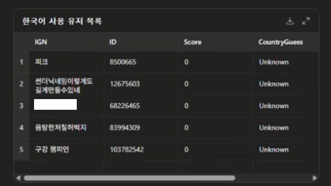 워썬더 핵사용으로 밴된 유저 닉네임_1.png