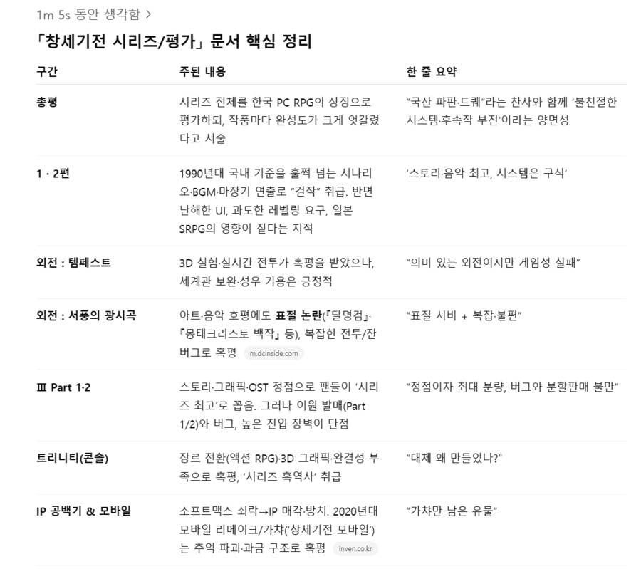 창세기전) 이 시리즈 다시 살리는 법 알려준다.-by 쳇GPT_2.png