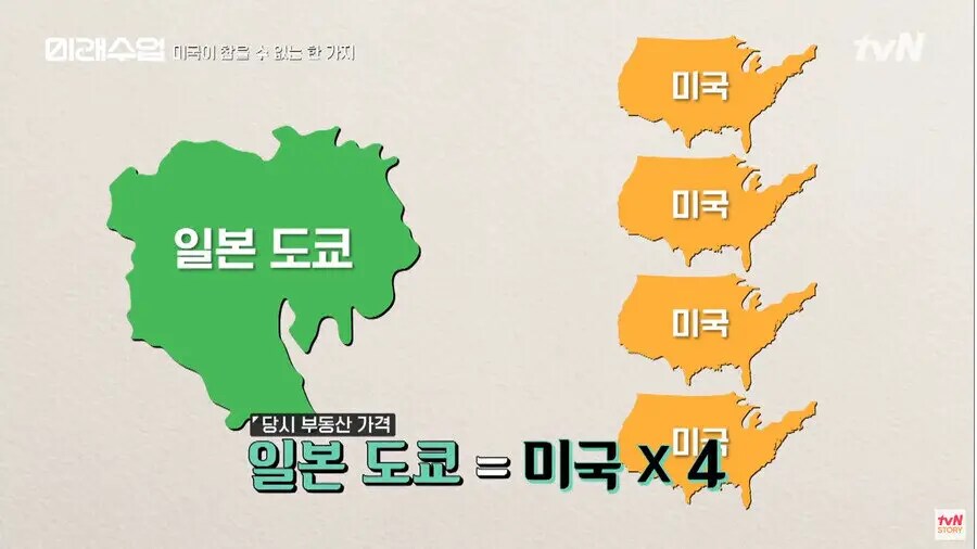 도쿄를 팔면 미국 4개를 살수 있었다고함 ._1.png