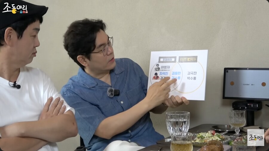 조동아리가 말해주는 조동아리와 감자골과 차이점_6.png