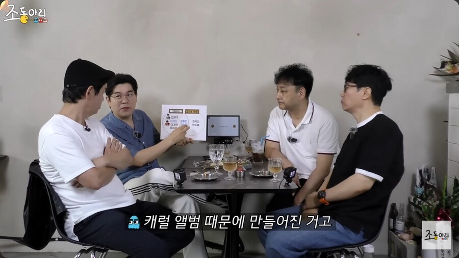 조동아리가 말해주는 조동아리와 감자골과 차이점_10.png