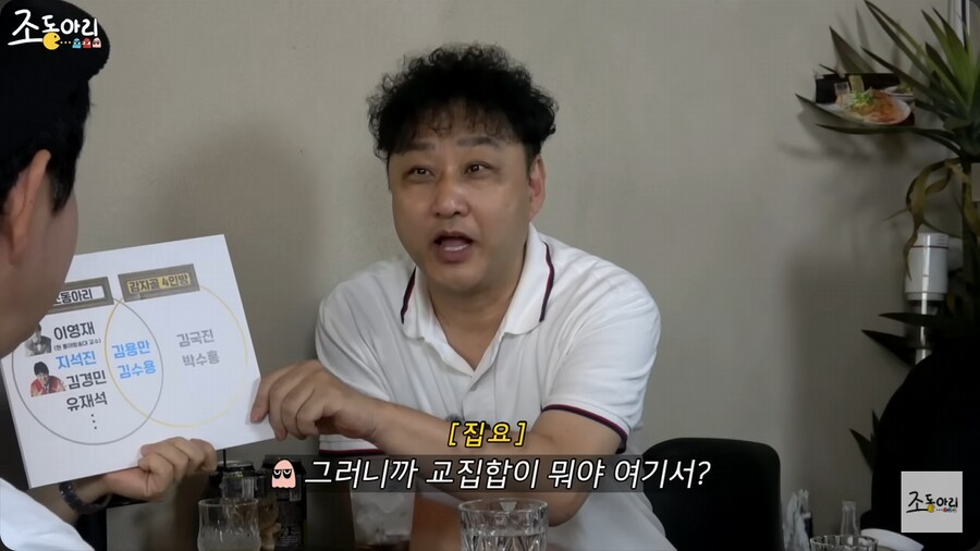 조동아리가 말해주는 조동아리와 감자골과 차이점_19.png