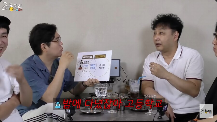 조동아리가 말해주는 조동아리와 감자골과 차이점_22.png