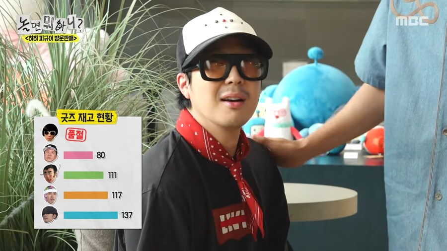 사실 생각보다 잘 팔렸다는 하하 피규어_17.png