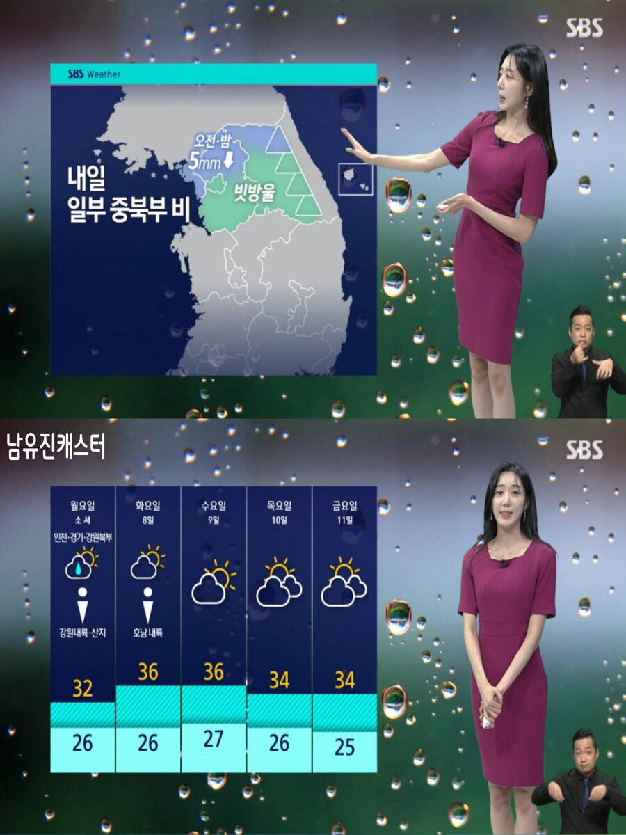 휴일, 전국 강한 자외선(폭염 계속, 일부 중북부 비)_7.jpg