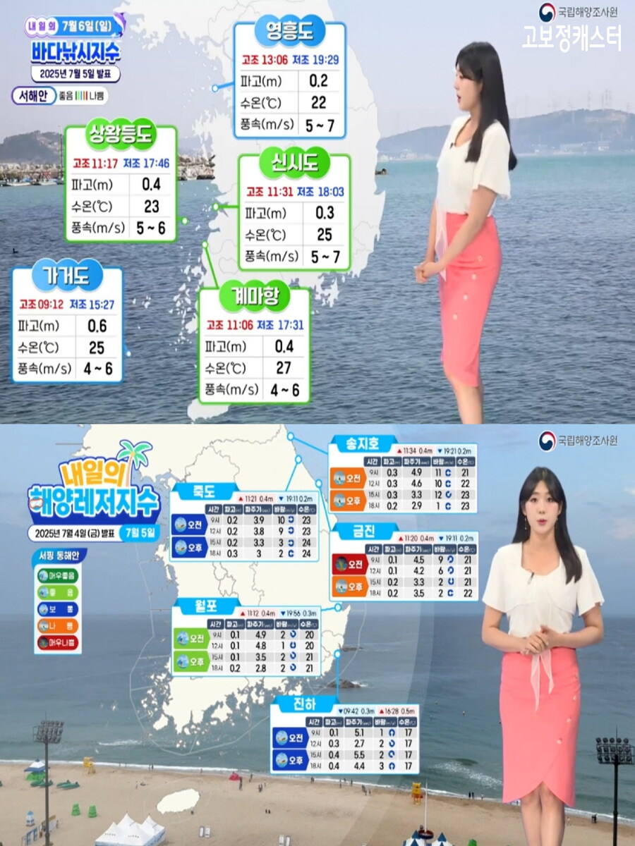 휴일, 전국 강한 자외선(폭염 계속, 일부 중북부 비)_12.jpg