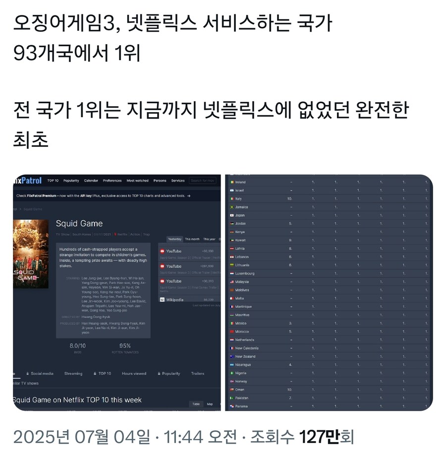넷플릭스가 오징어게임으로 뇌절하는 이유_1.jpg
