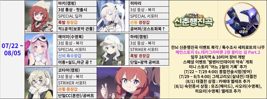 '지극히 개인적인' 미래시 픽업 추천(2025.07.22. 업데이트)_1.png