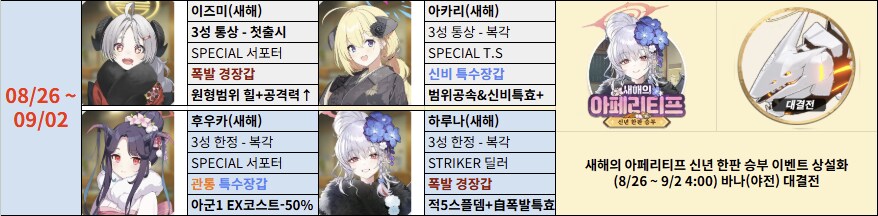 '지극히 개인적인' 미래시 픽업 추천(2025.07.22. 업데이트)_13.png