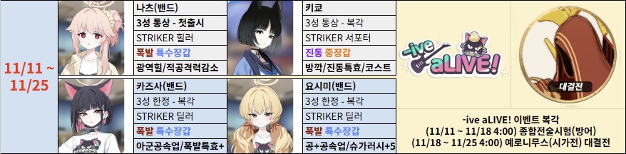 '지극히 개인적인' 미래시 픽업 추천(2025.07.22. 업데이트)_44.png