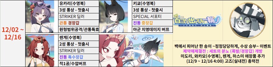 '지극히 개인적인' 미래시 픽업 추천(2025.07.22. 업데이트)_55.png