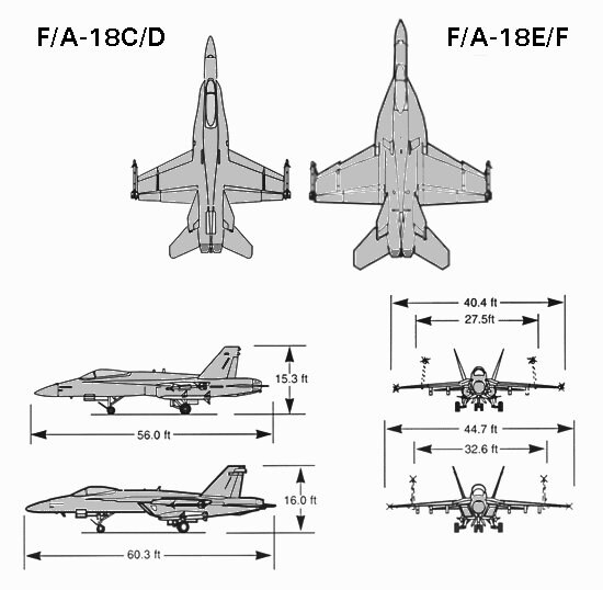 F-18 전투기의 음란한 비밀_3.jpg