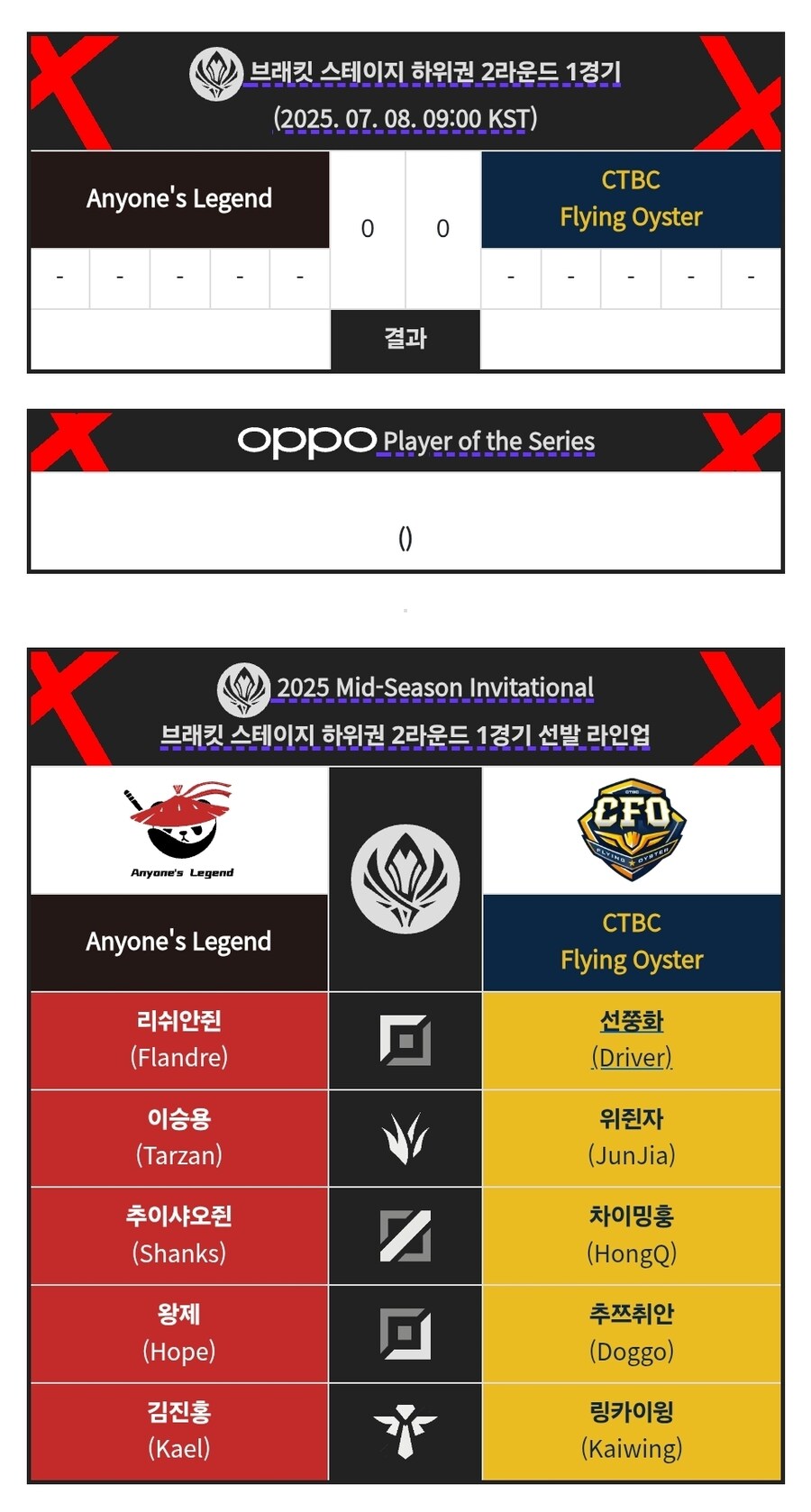 오늘 msi에서 t1이 blg를 개박살 낸거 보니까_1.jpg