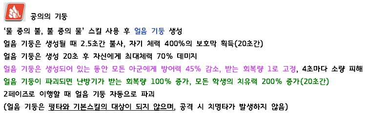 총력전) 신규 보스 '게부라' 가이드 - 2025년 7월_14.png