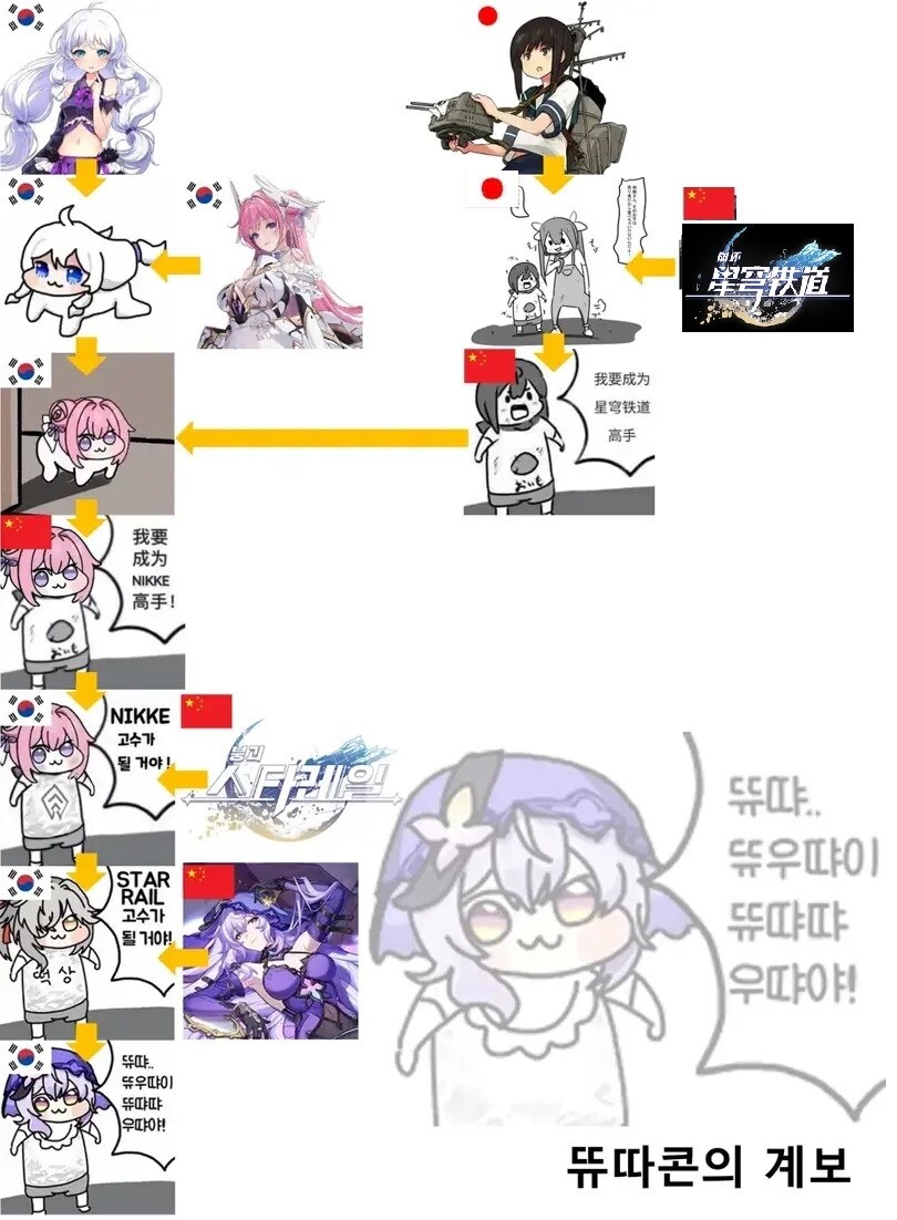 "도로롱 밈은 어디서 왔음?"_3.jpg
