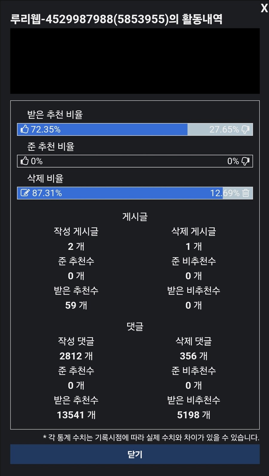 버튜버) 이야 이건 또 뭔 논리야?_2.jpg