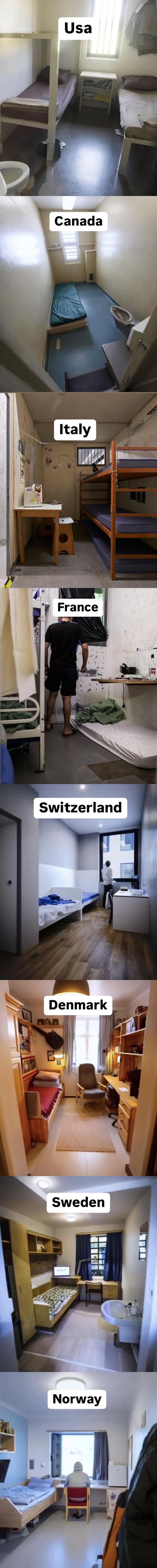 세계 각국의 교도소 모습_1.png